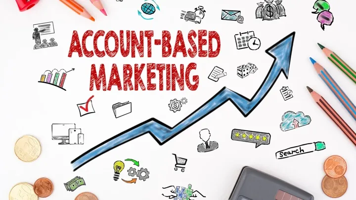 Account Based Marketing