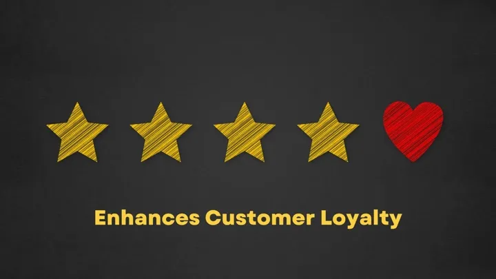 customer loyality