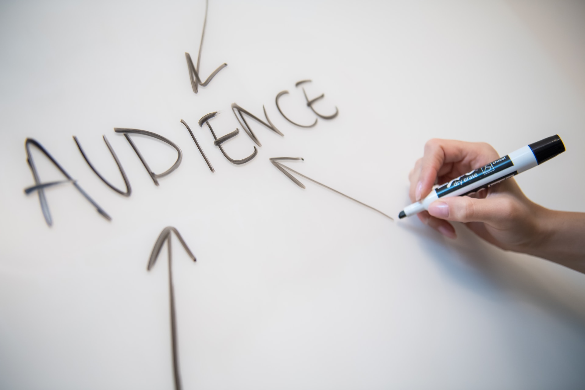How to Harness Inbound Marketing for B2B SaaS Growth