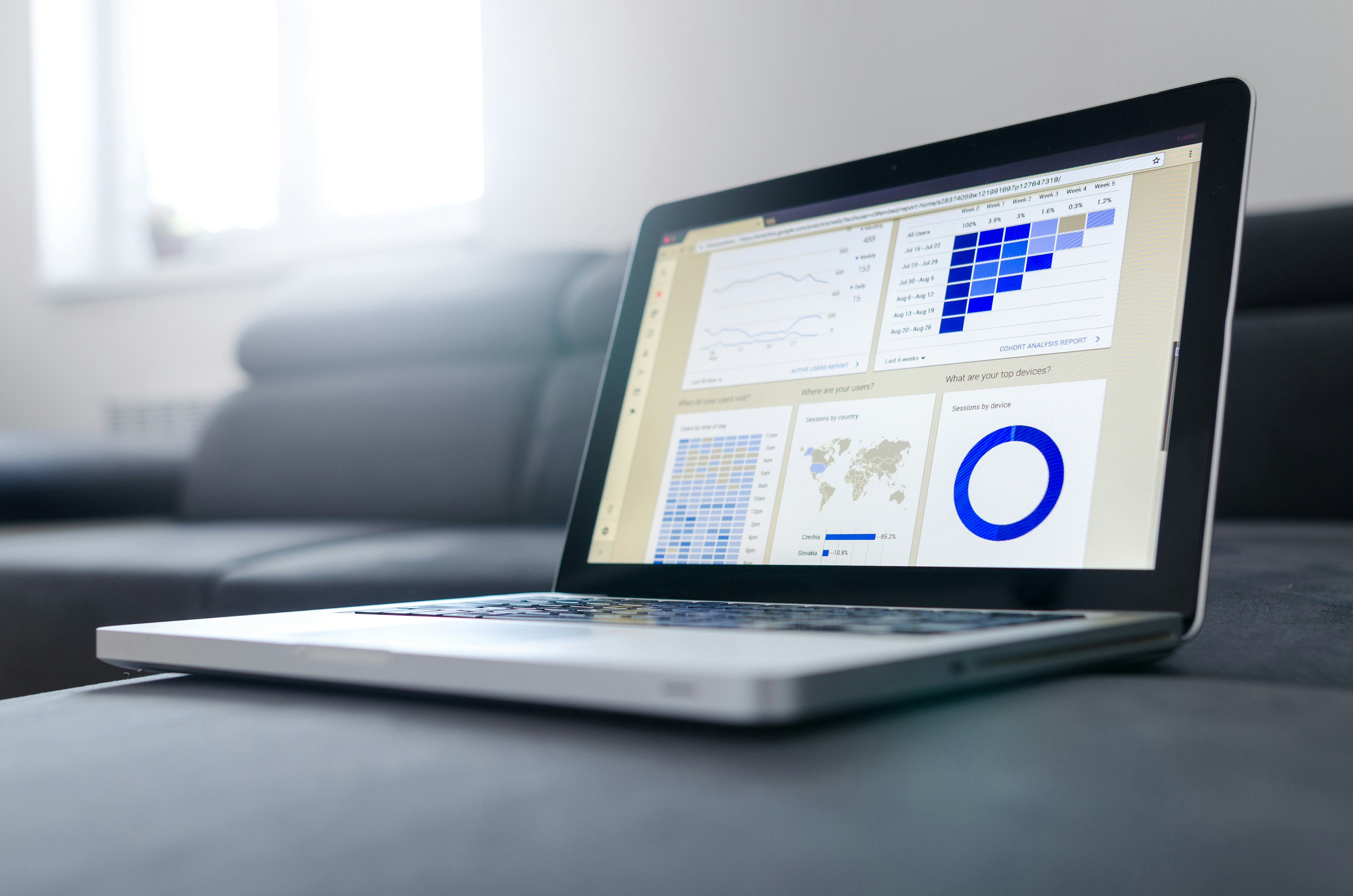 Powerful Analytics Strategies for Accelerating B2B SaaS Growth