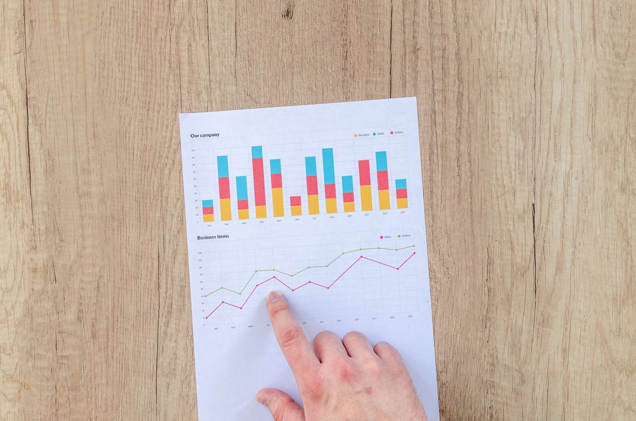 Power of B2B SaaS Analytics for Growth