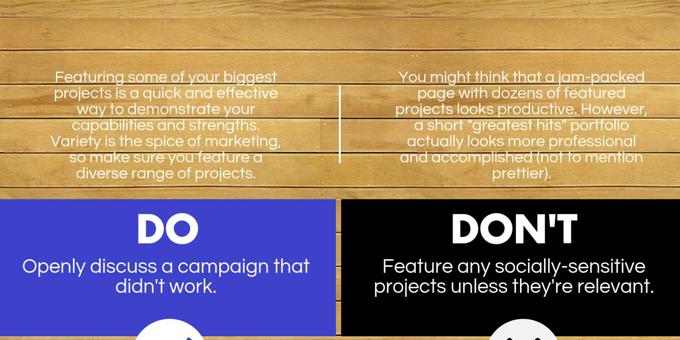 Do’s and don’ts of marketing portfolios