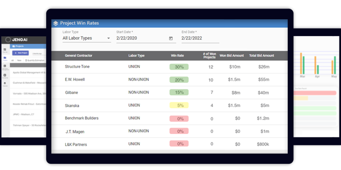 AI-Powered Competitive Analysis: The Future of Bidding