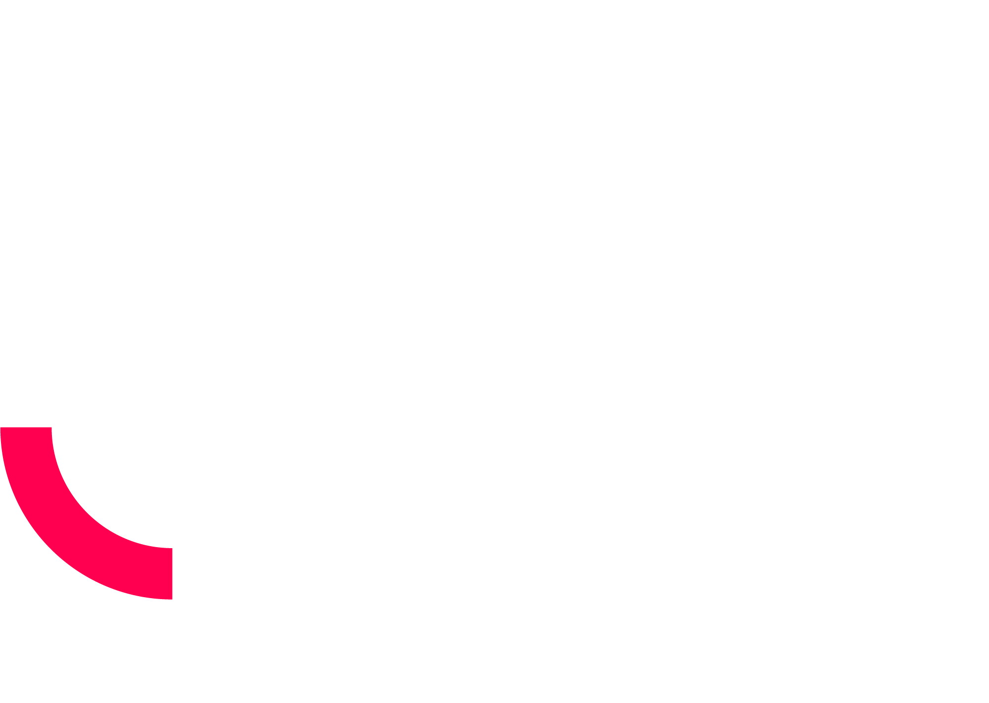 Look-see