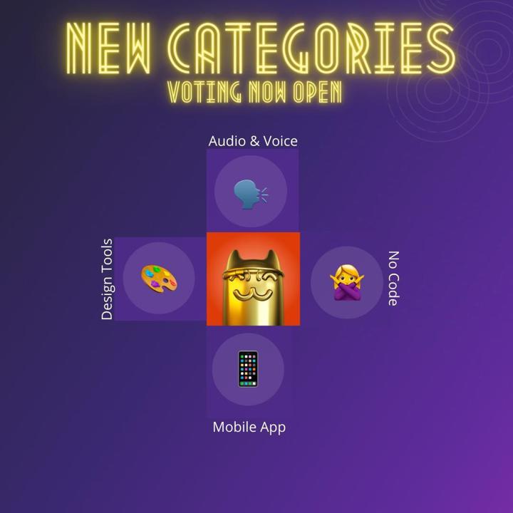 2020 golden kitty awards