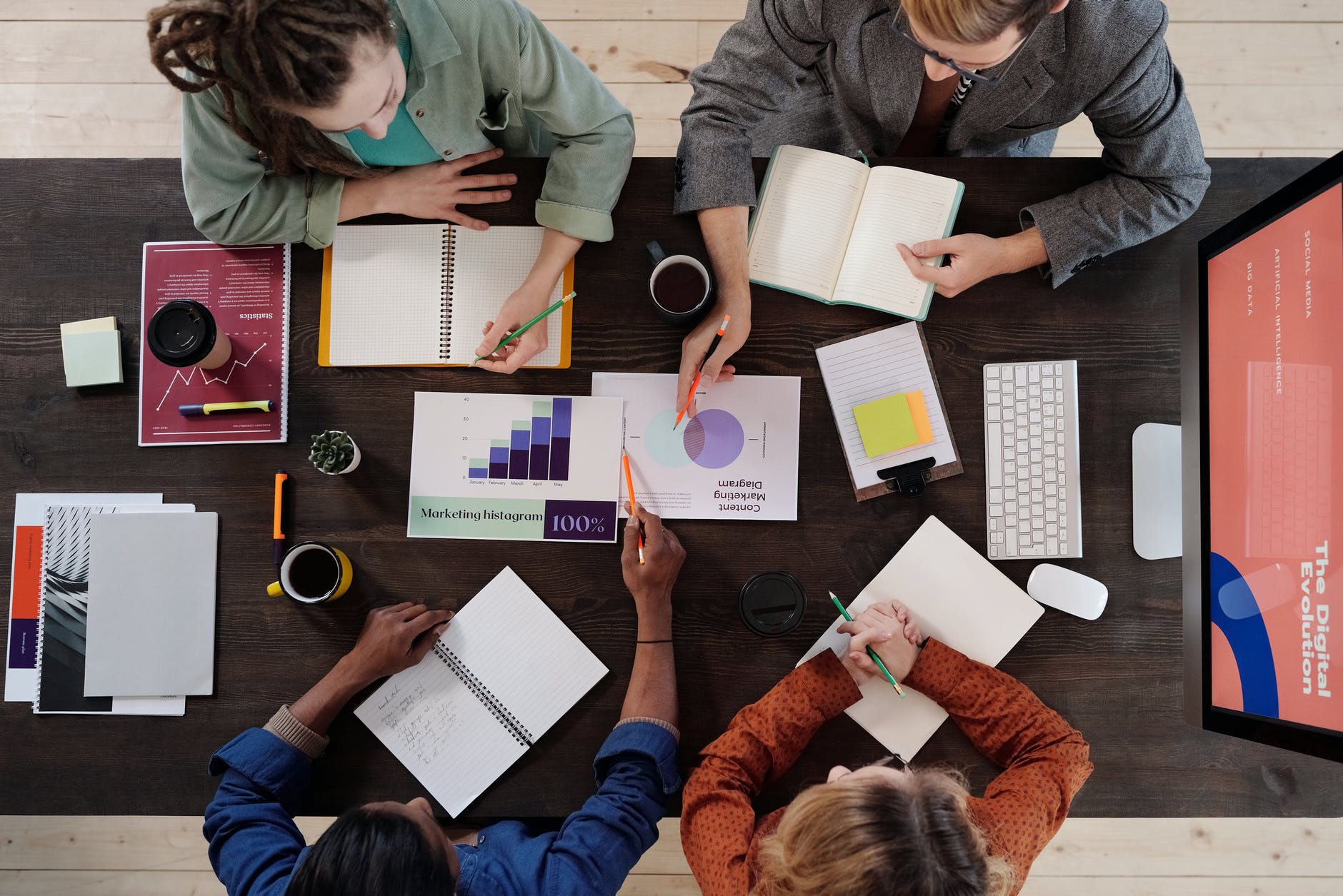 A group of diverse people at a table discussing copy and marketing resources for businesses, like on the website page.