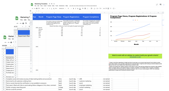 marketing templates for customer education