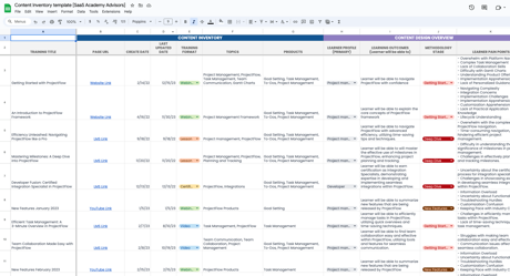 customer education marketing templates