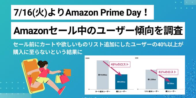 7/16(火)よりAmazon Prime Day！前回プライムデーのユーザー動向をウブンが調査