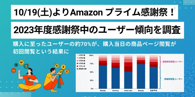 10/19(土)・20（日）Amazon「プライム感謝祭」！昨年の感謝祭ユーザー動向をウブンが調査