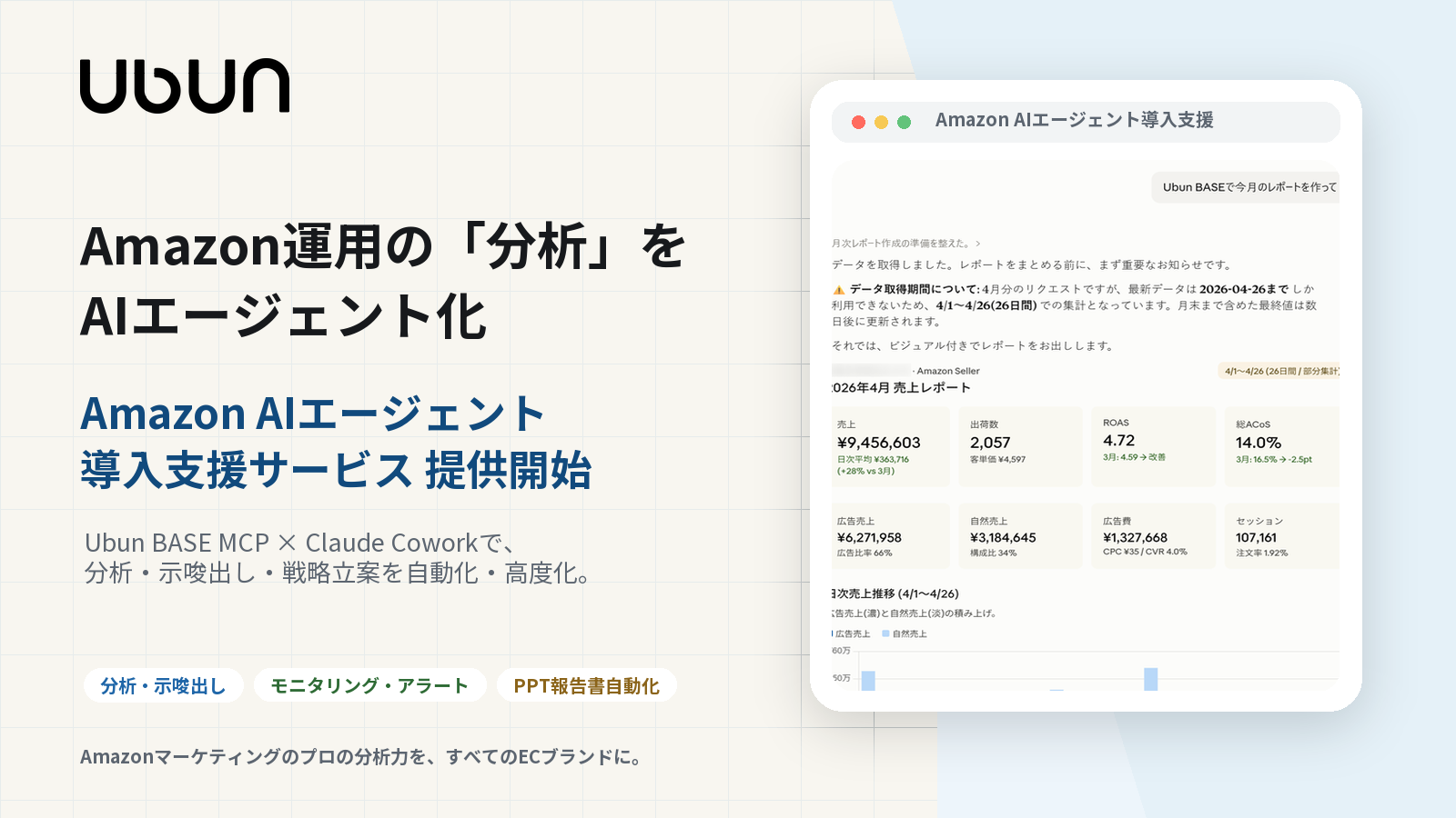 ウブン、「Amazon AIエージェント構築支援サービス」を提供開始 ― Ubun BASE MCP × Claude CoworkでAmazon運用の”分析”をAIエージェント化