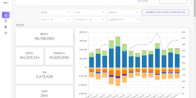 『Ubun BASE』、サービス開始から半年で導入数が500アカウントを突破