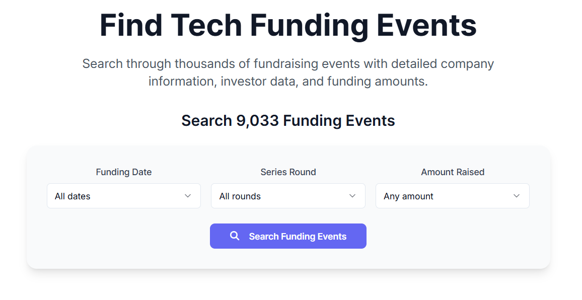 Fundraising Database