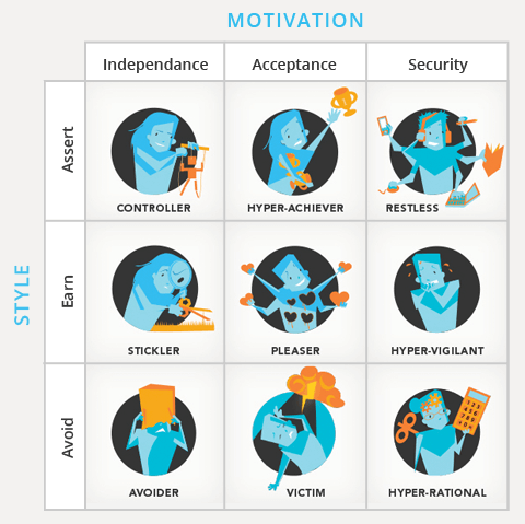 saboteur overview and types