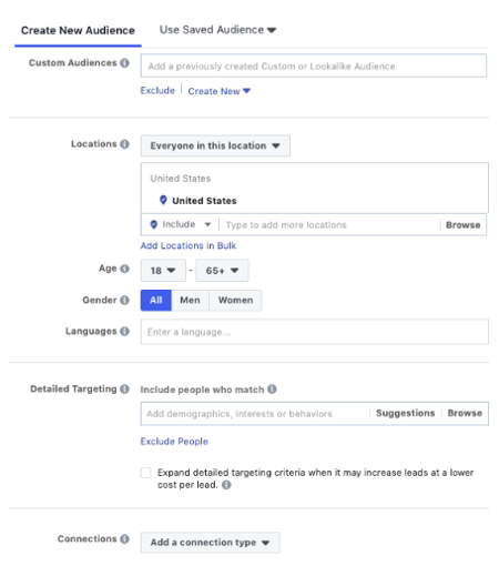 Facebook Ads
