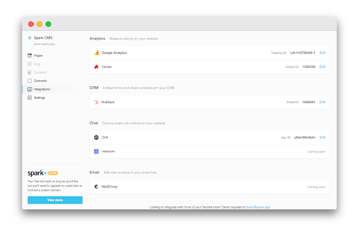 Unstack Marketing Integrations