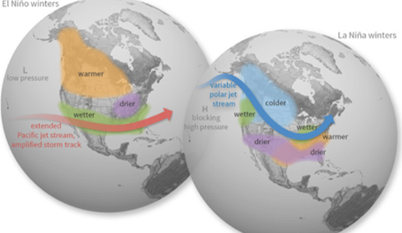 La Niña is Near: What Does That Mean for Energy Prices and Your Business?