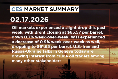 ces-market-summary-february-9-13-2026