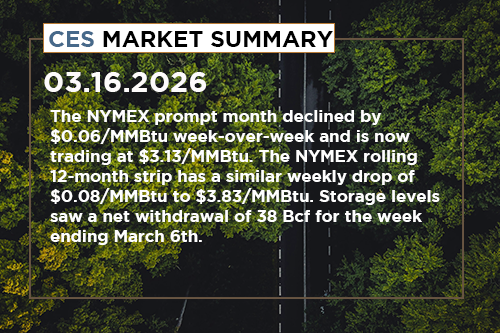 ces-market-summary-march-9-13-2026