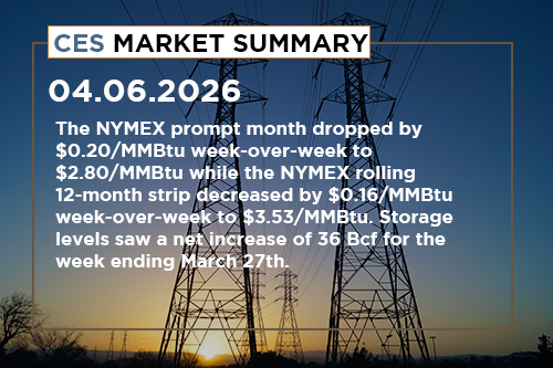 ces-market-summary-march-30-april-3-2026