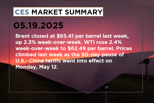 ces-market-summary-may-12-16-2025