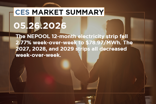 ces-market-summary-may-18-22-2026