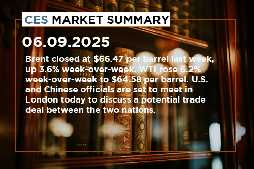 ces-market-summary-june-2-6-2025