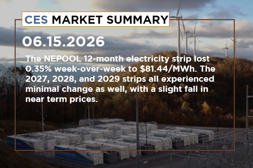 ces-market-summary-june-8-12-2026