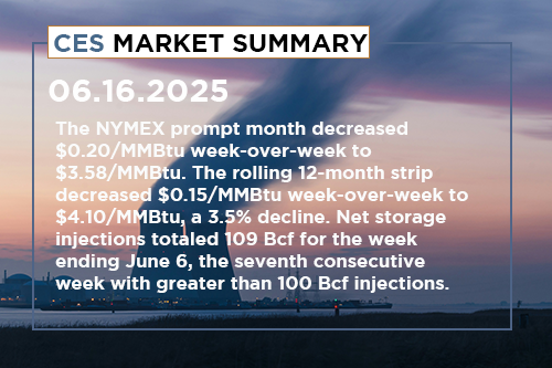 ces-market-summary-junme9-13-2025