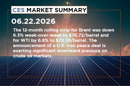 ces-market-summary-june-15-19-2026