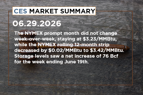 ces-market-summary-june-22-29-2026