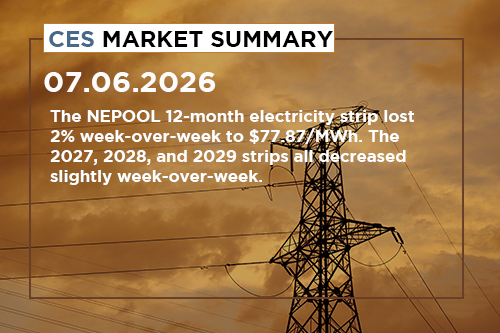 ces-market-summary-june-29-july-3-2026