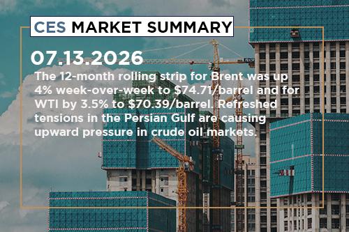 ces-market-summary-july-6-10-2026