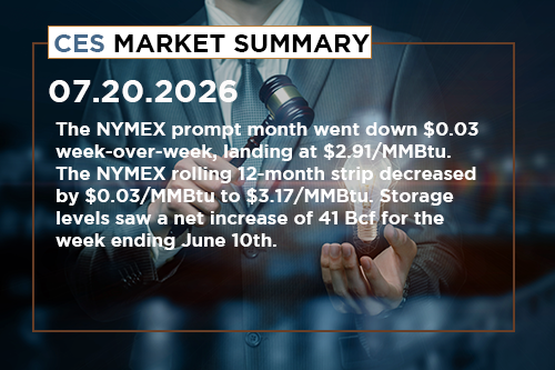 ces-market-summary-july-13-17-2026