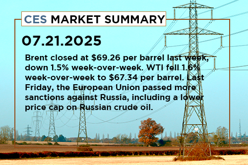 ces-market-summary-july-14-18-2025