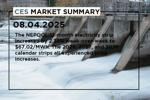 ces-market-summary-july-28-august-1-2025