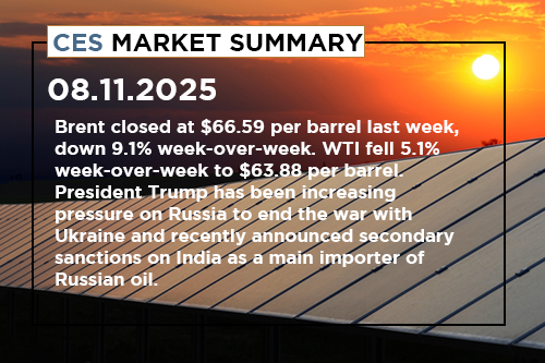 ces-market-summary-august-4-8-2025