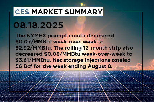 ces-market-summary-august-11-15-2025