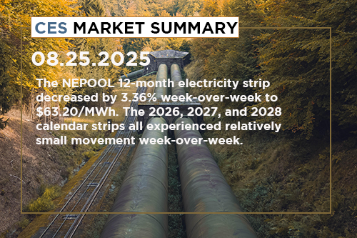 ces-market-summary-august-18-22-2025