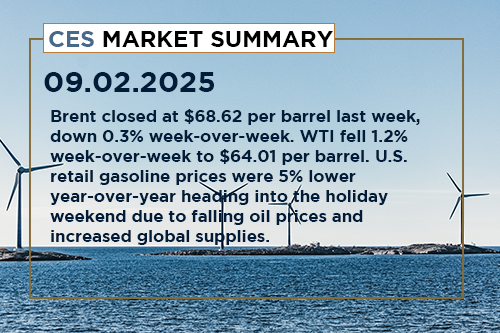 ces-market-summary-august-25-29-2025
