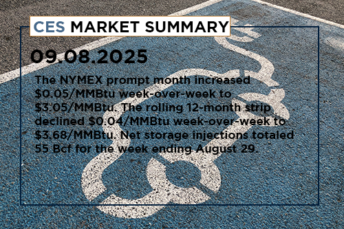 ces-market-summary-september-1-5-2025