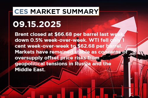 ces-market-summary-september-15-19-2025