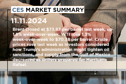 ces-market-summary-november-4-8-2024