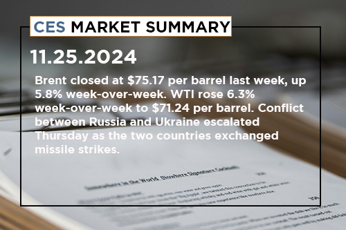 ces-market-summary-november-18-22-2024